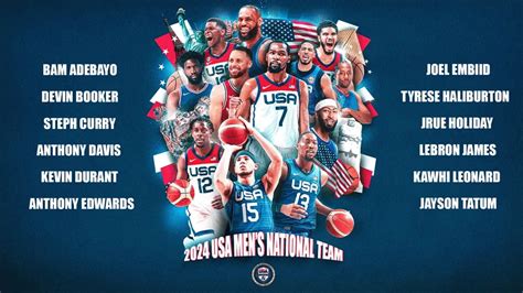 basketball star tragaperras|Team USA Basketball: 2024 Paris Olympics roster, schedule, news.
